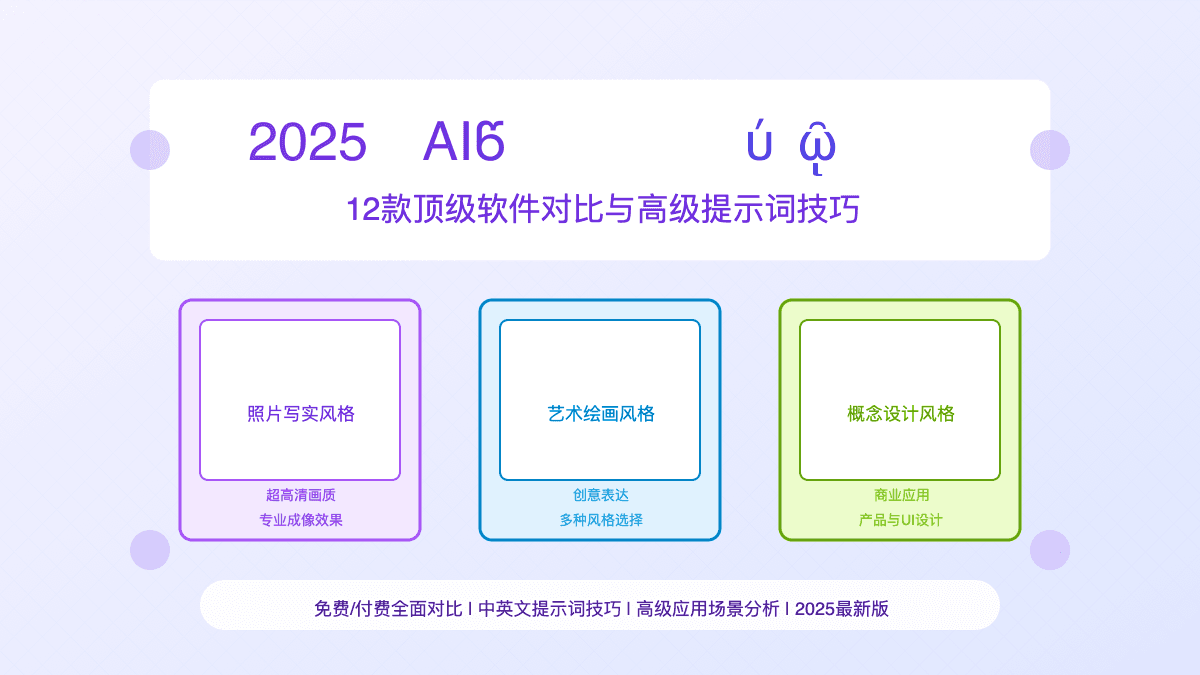 2025年AI生成图片全指南：12款顶级工具评测与提示词高级技巧【最新对比】