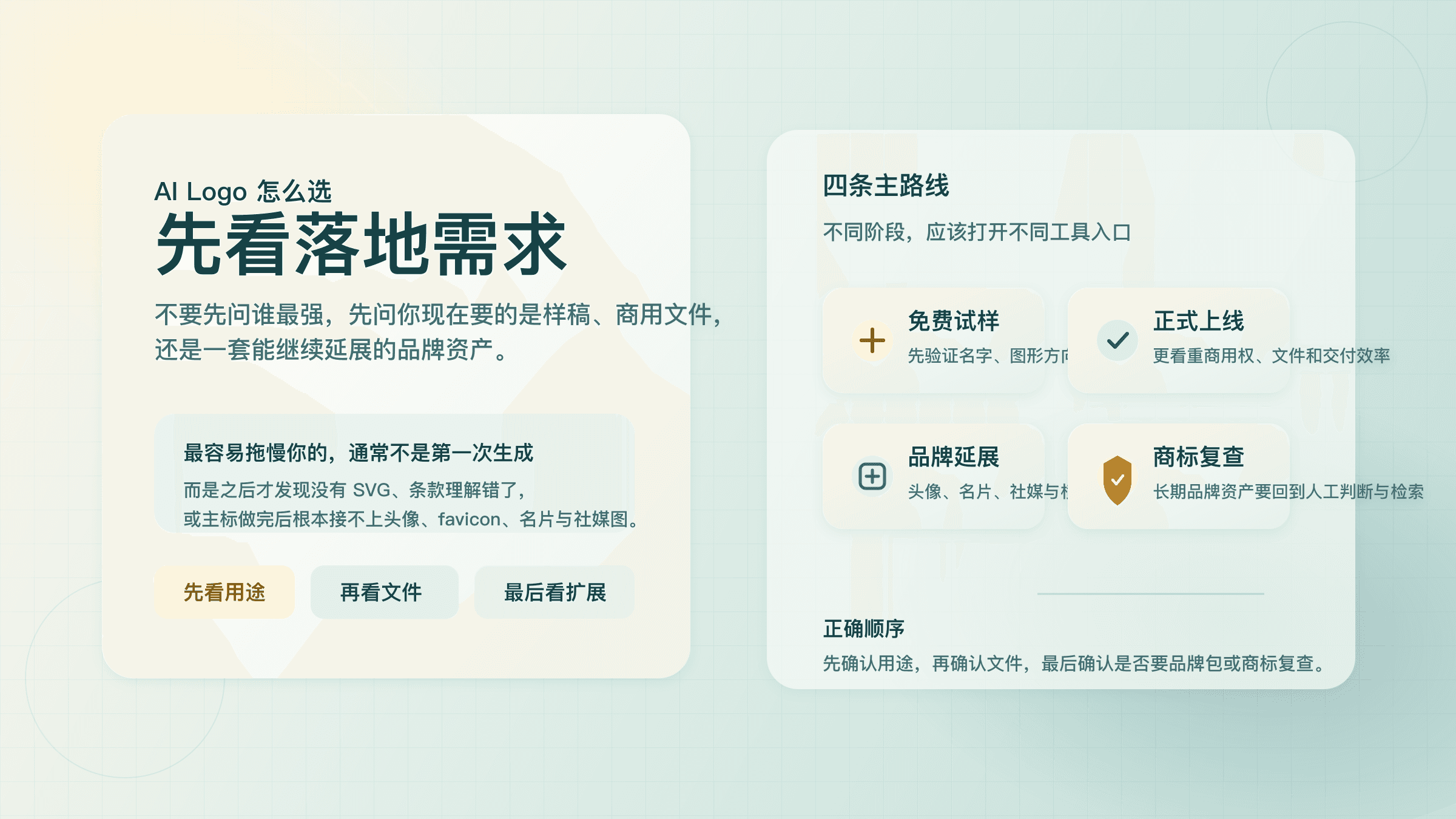 AI Logo 工具怎么选：从免费样稿到正式上线的决策指南