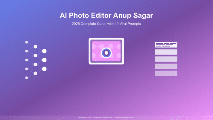 AI Photo Editor Anup Sagar完全指南：2025年最新教程与10个爆款Prompts
