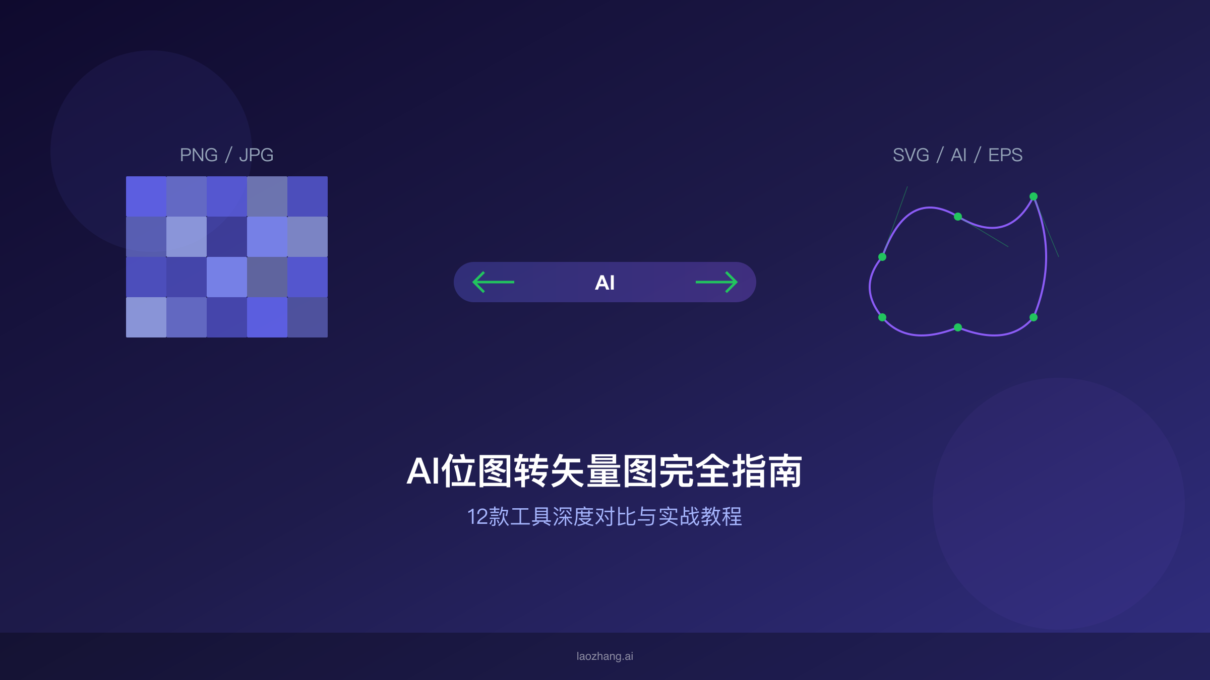 AI位图转矢量图完全指南：12款工具深度对比与实战教程