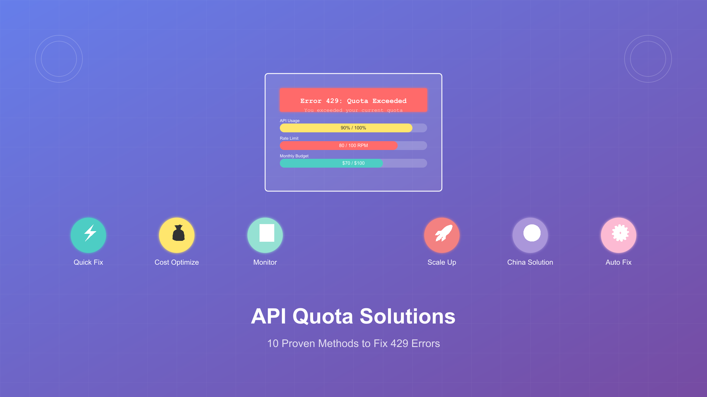 API配额超限完整解决方案：10种方法彻底解决429错误（2025年9月版）