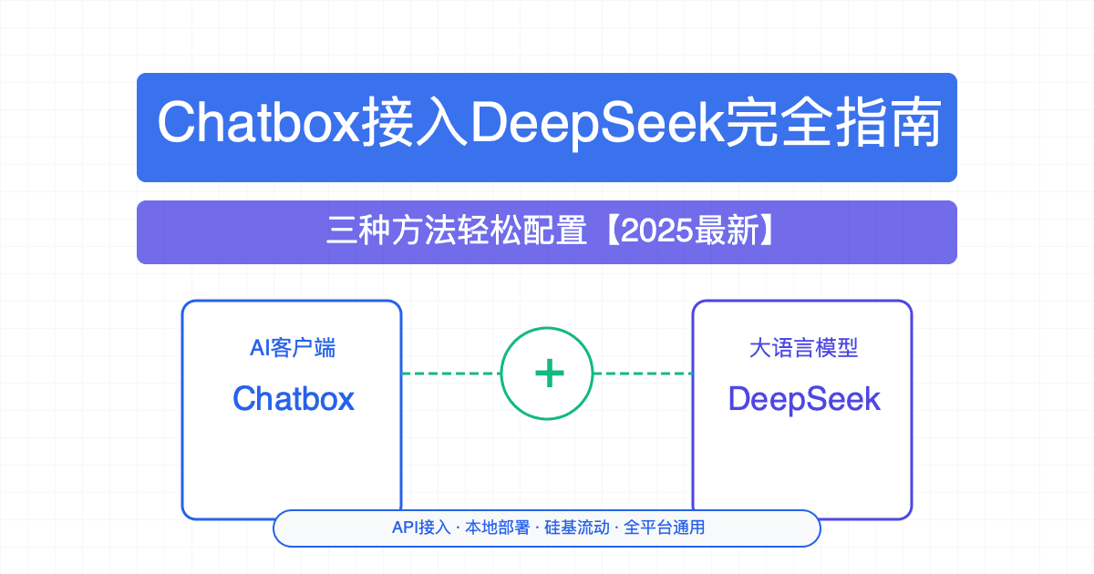 2025最新Chatbox接入DeepSeek完全指南：三种方法轻松配置【保姆级教程】