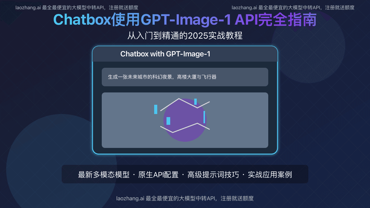 【2025实战指南】Chatbox使用GPT-Image-1图像生成API完全教程