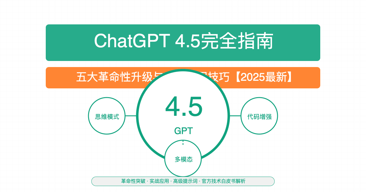 2025最新ChatGPT 4.5完全指南：五大革命性升级与实战应用技巧【保姆级教程】