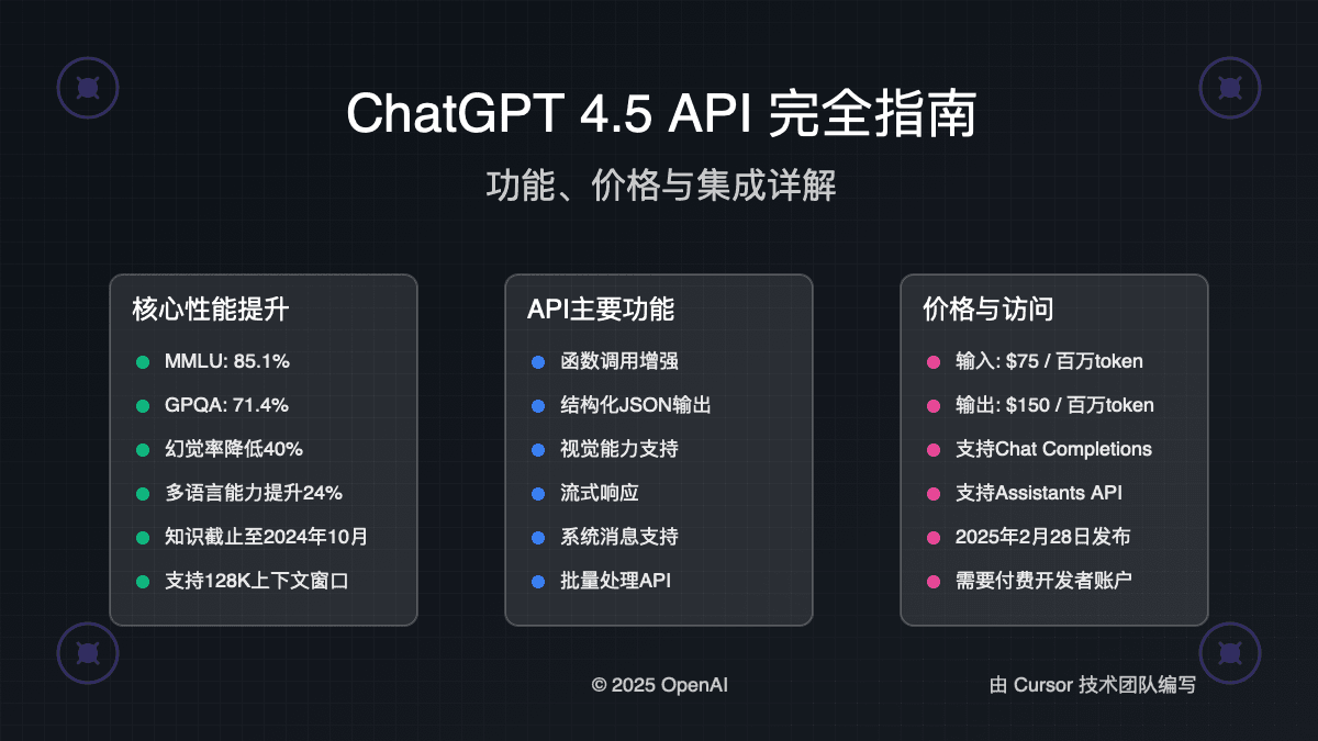 2025最全ChatGPT 4.5 API完全指南：功能、价格与集成详解【实战教程】