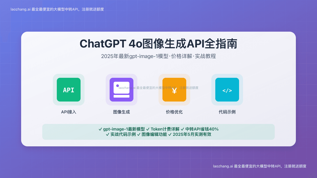 ChatGPT 4o图像生成API完整指南：gpt-image-1模型深度解析与实战应用