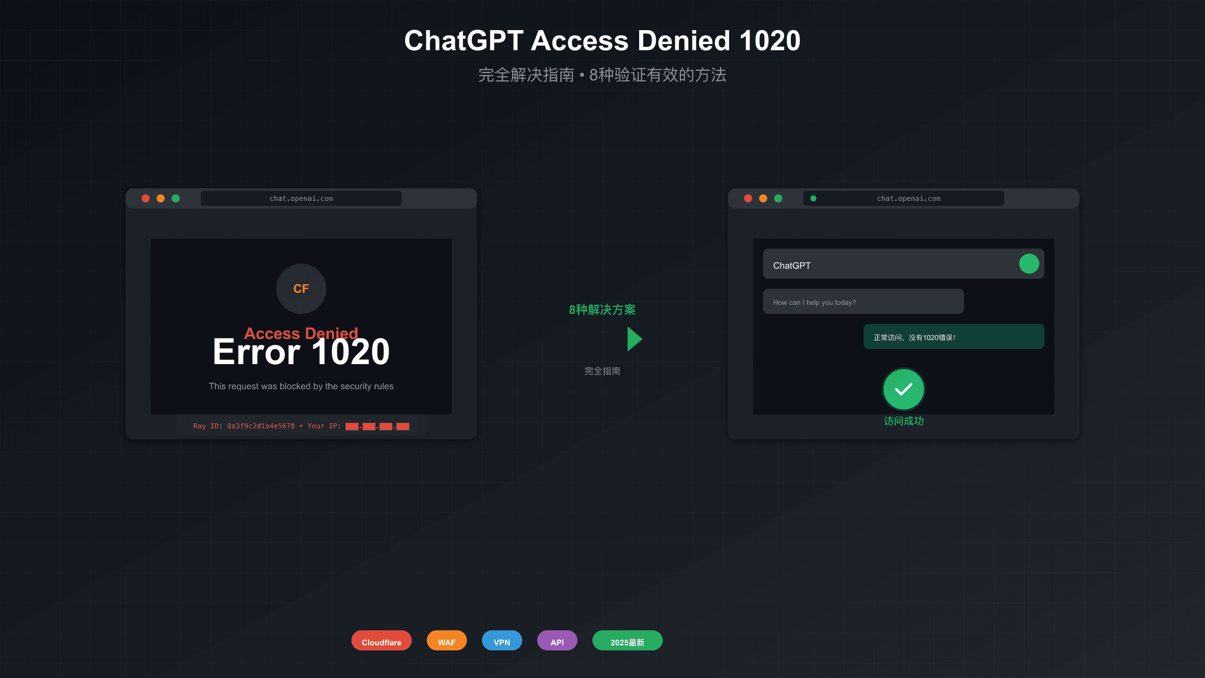 ChatGPT Access Denied 1020错误完全解决指南：8种方法+深度原理解析【2025最新】