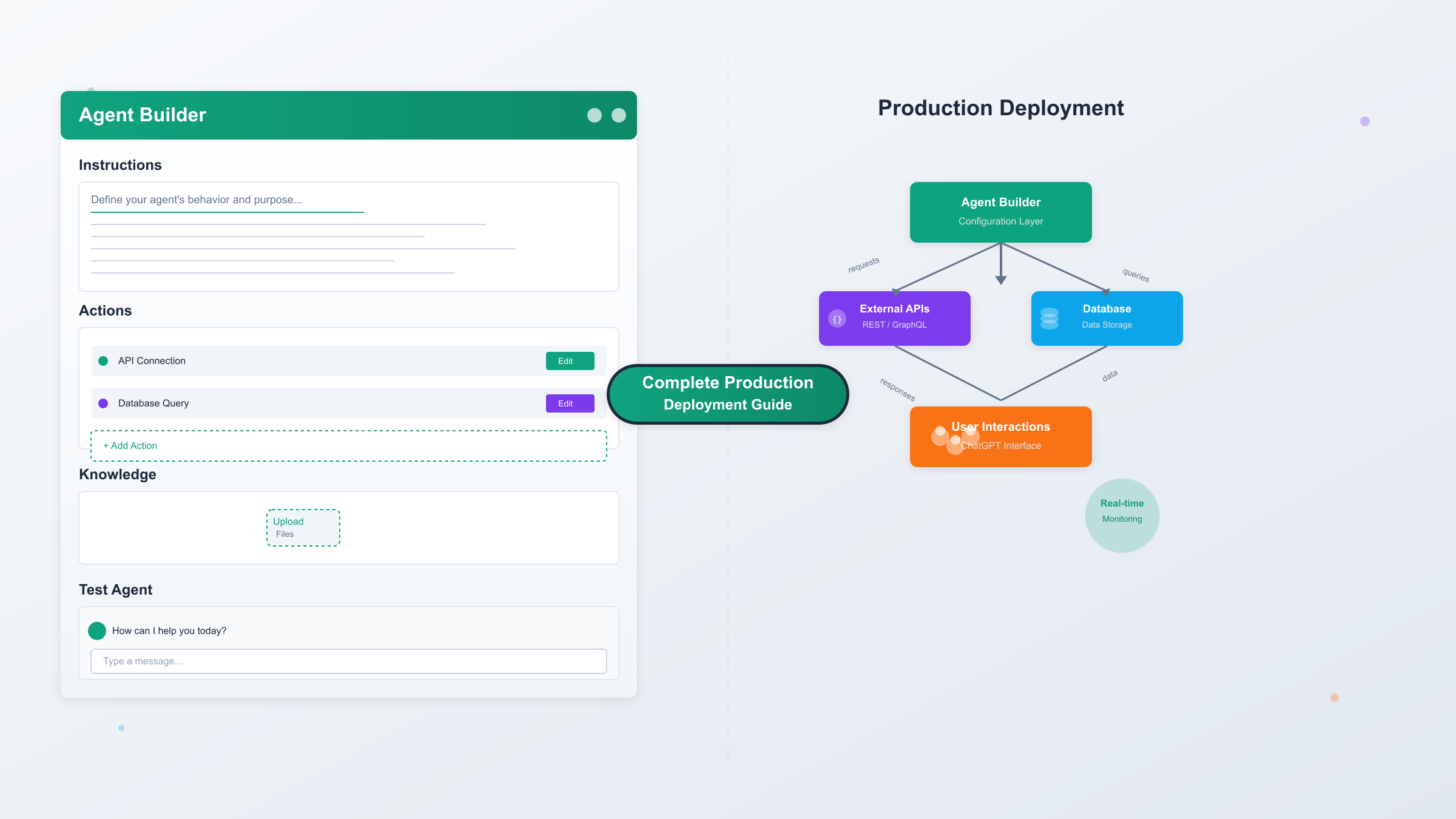 ChatGPT Agent Builder Complete Guide: Build, Deploy & Scale Production AI Agents [2025]