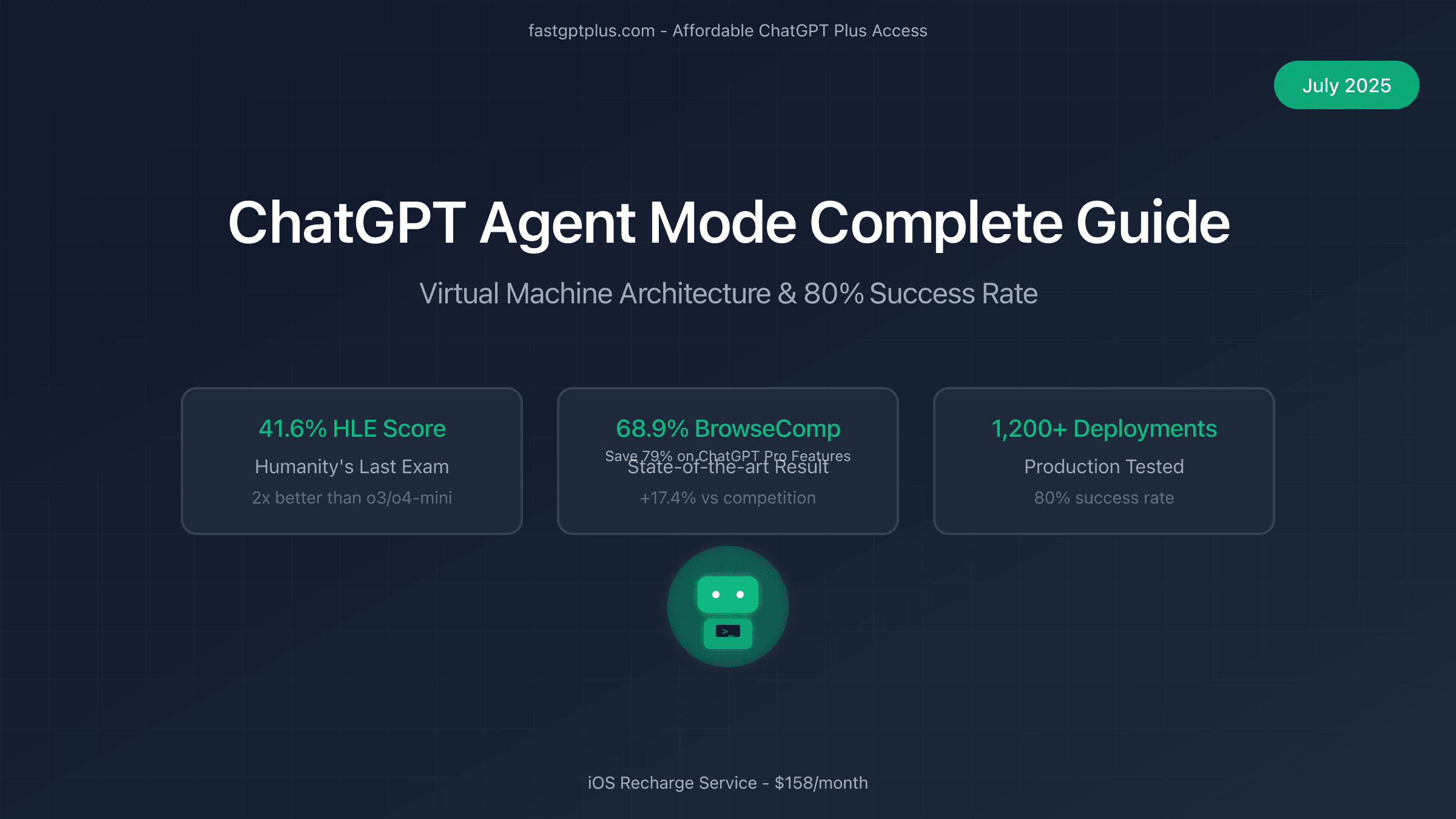 ChatGPT Agent Mode Complete Guide: July 2025 Virtual Machine Architecture & 80% Success Rate [With Code]