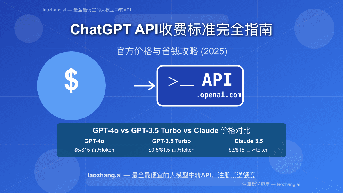 2025 ChatGPT API收费标准完全指南：官方价格与省钱攻略