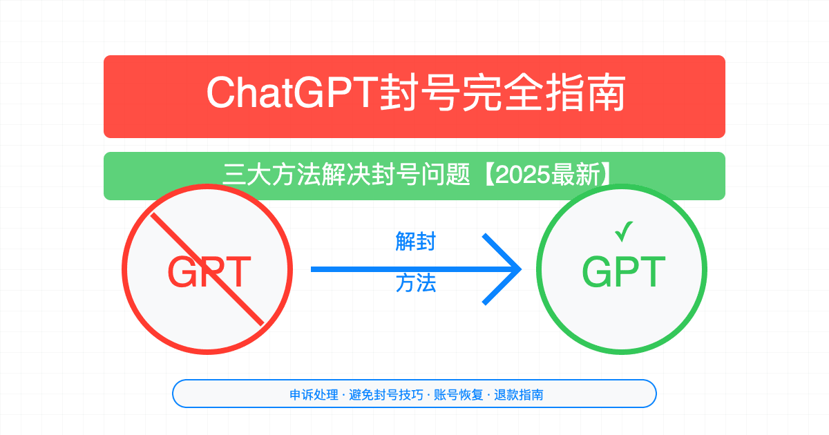 2025最新ChatGPT封号解决方案：三大方法恢复账号【全流程指南】