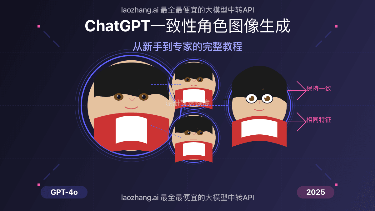 使用ChatGPT一致性角色图像生成：终极指南【2025保姆级教程】