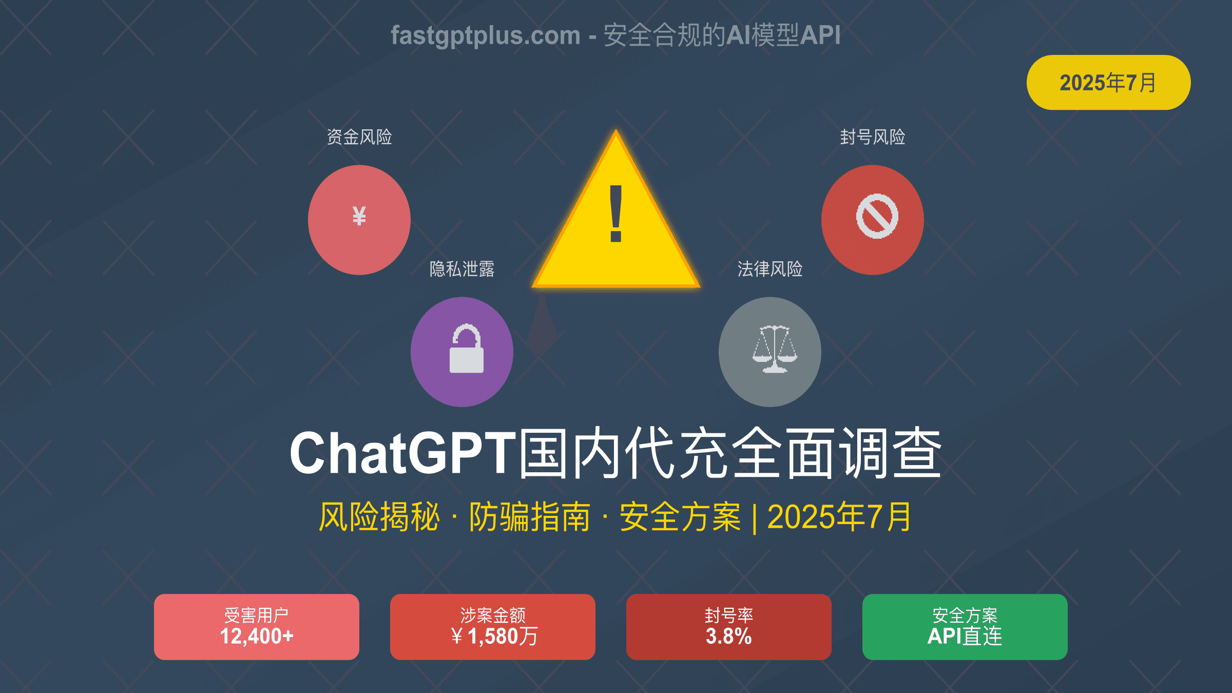 ChatGPT国内代充全面调查2025：12,400+用户被骗真相揭秘
