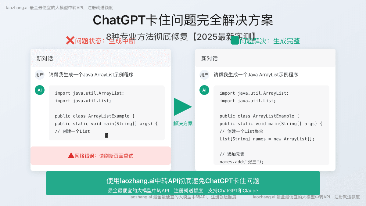 2025最全ChatGPT卡住解决方案：8种实用方法彻底修复【完整指南】