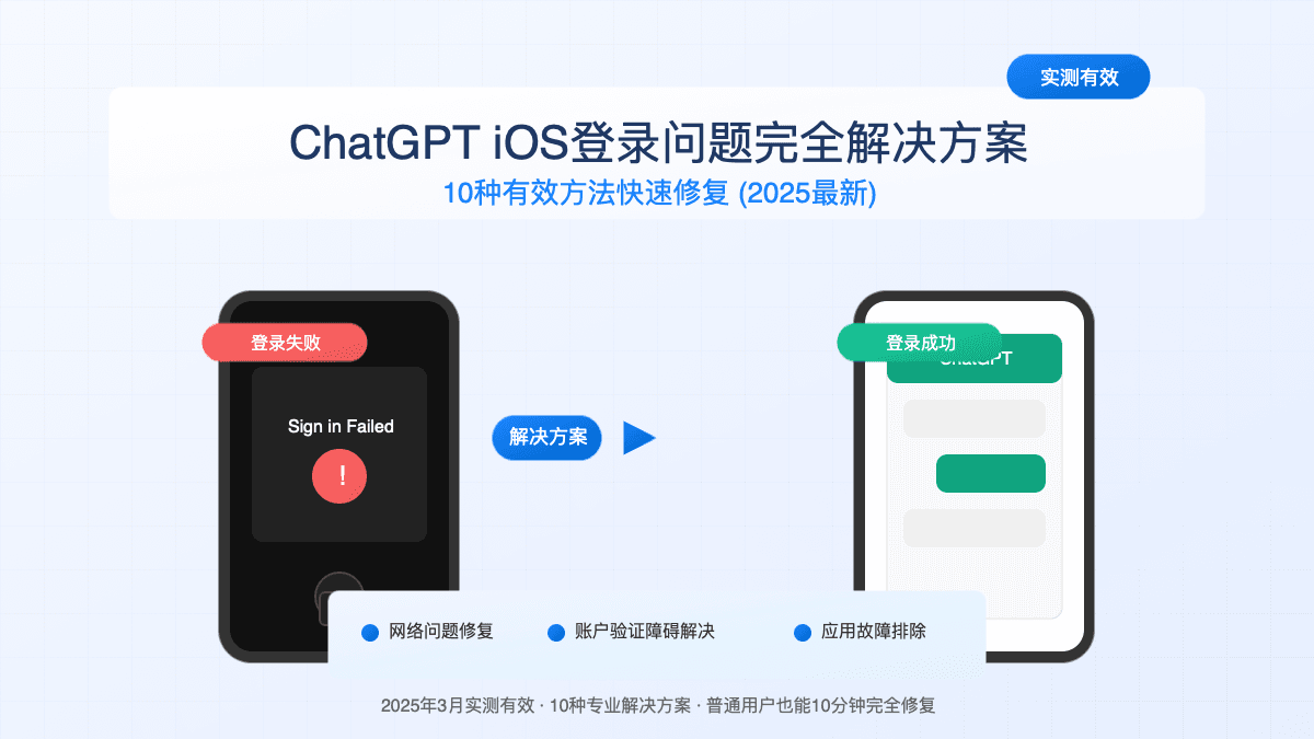 2025最全ChatGPT iOS无法登录问题解决方案：10大故障修复实操指南