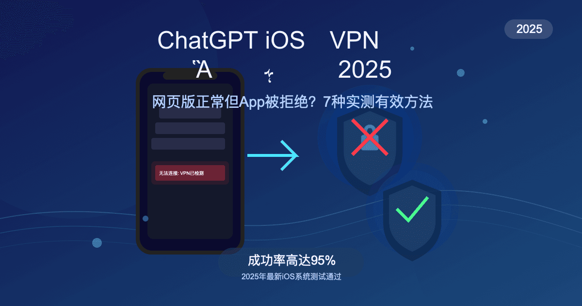2025最新ChatGPT iOS版VPN无法访问解决方案：网页正常但App被拒绝的7种解决方法