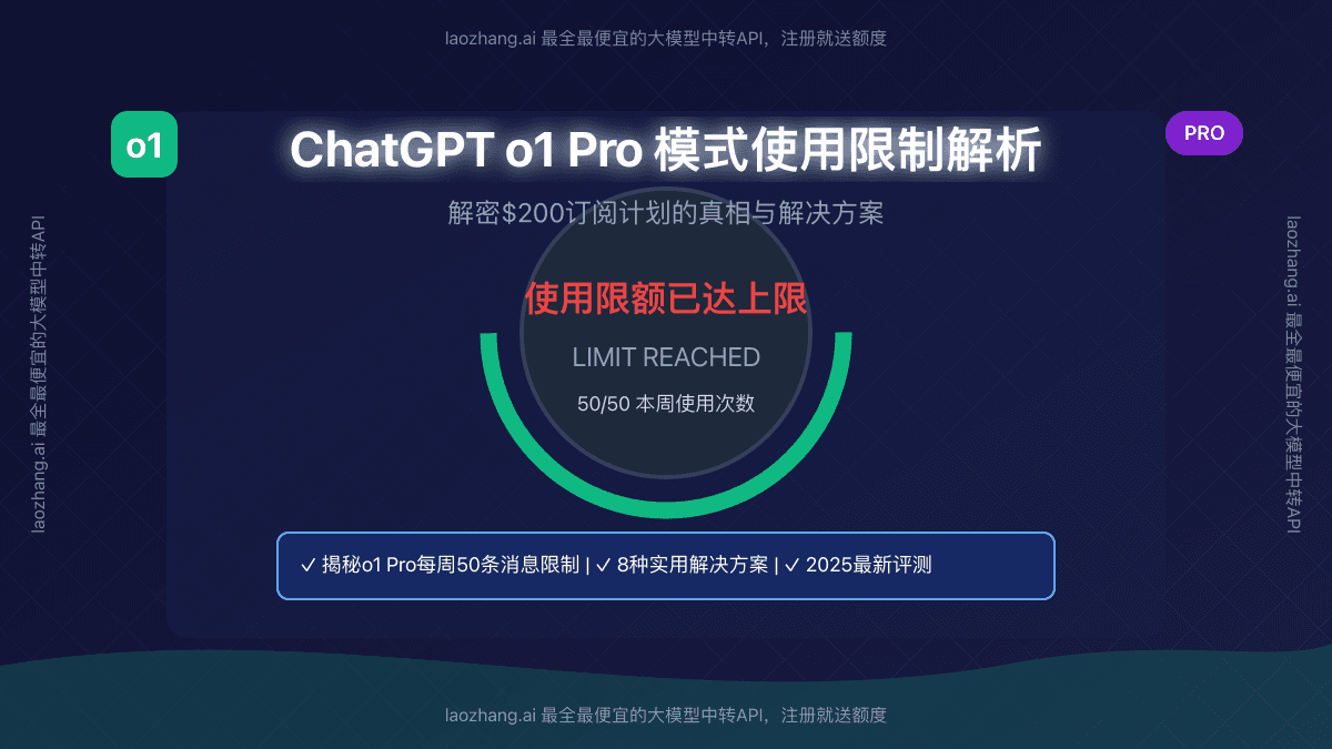 2025最新揭秘：ChatGPT o1 Pro模式使用限制与8种突破方法【完全指南】