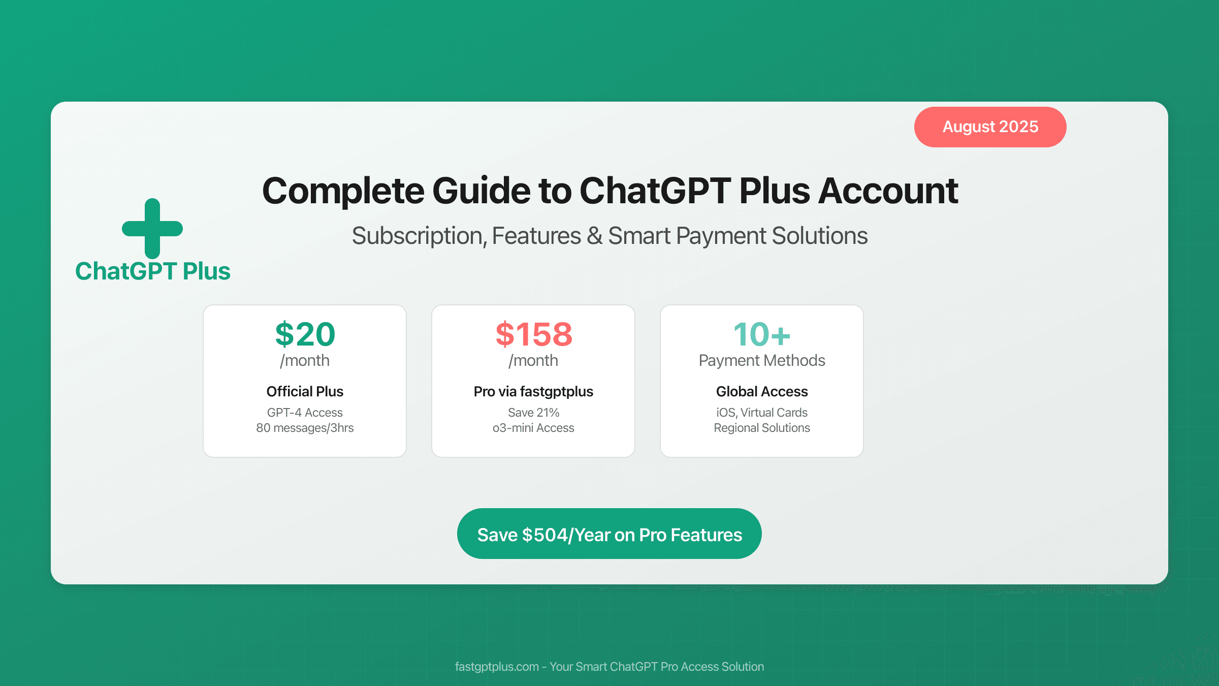 ChatGPT Plus Account: Complete Guide to Subscription, Features & Smart Payment Solutions [August 2025]
