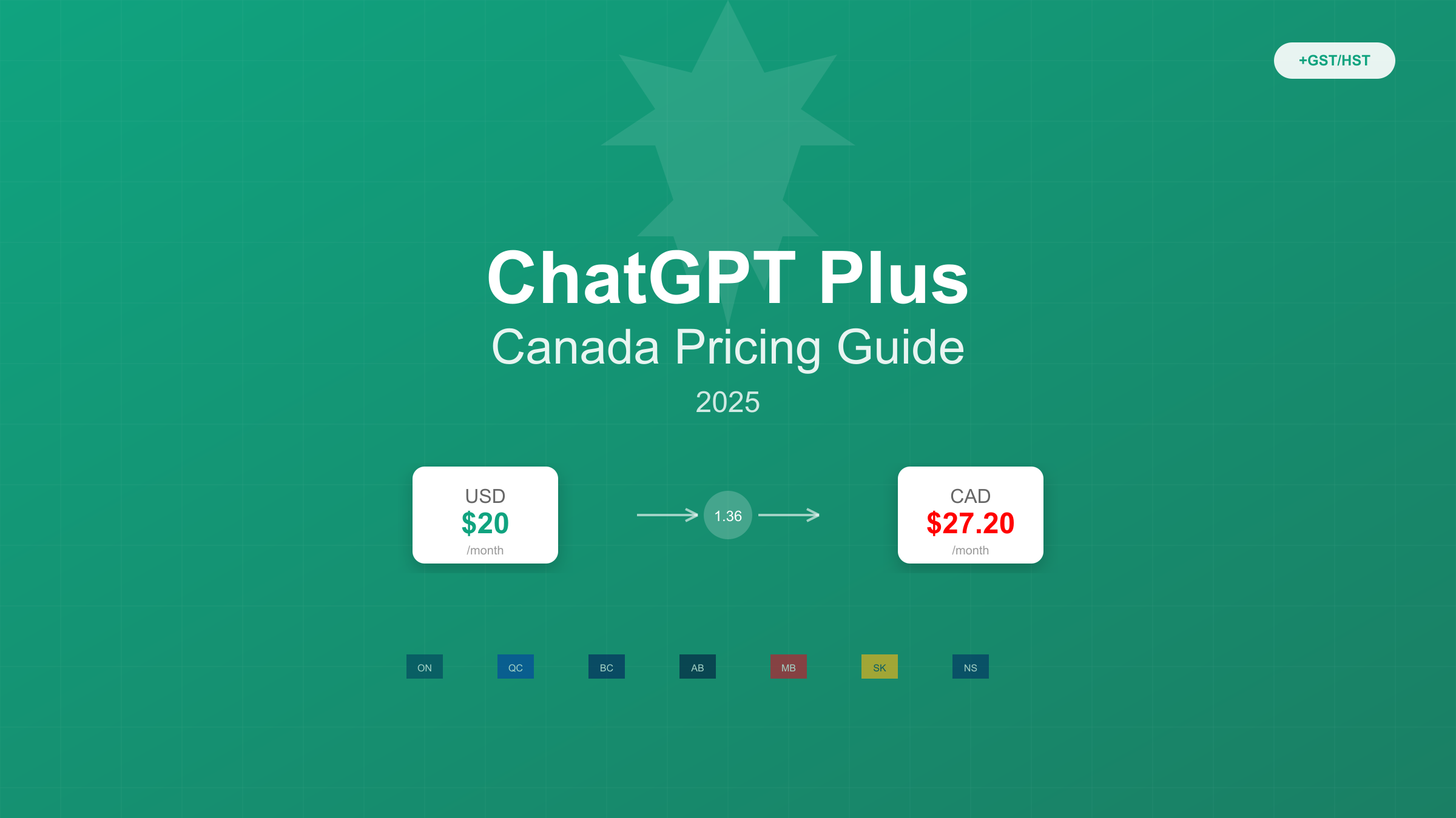 ChatGPT Plus Canada Price 2025: Complete Cost Guide with Provincial Taxes