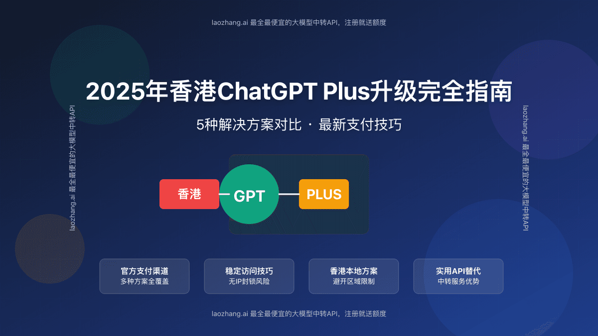 2025年香港ChatGPT Plus升级完全指南：5种支付方法+最佳替代方案【实测有效】
