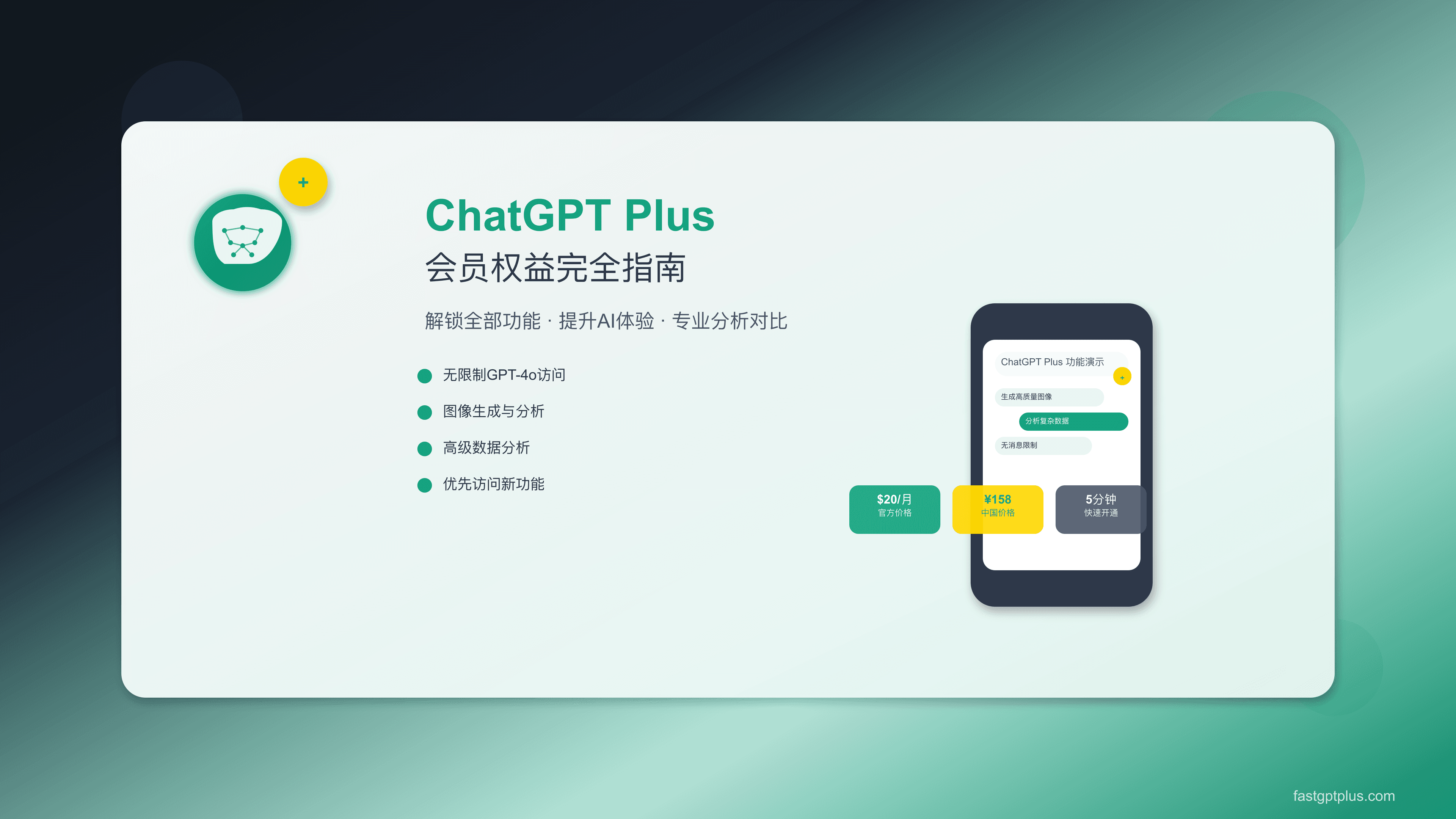 ChatGPT Plus会员权益完全指南：2025年9月最新功能与ROI分析