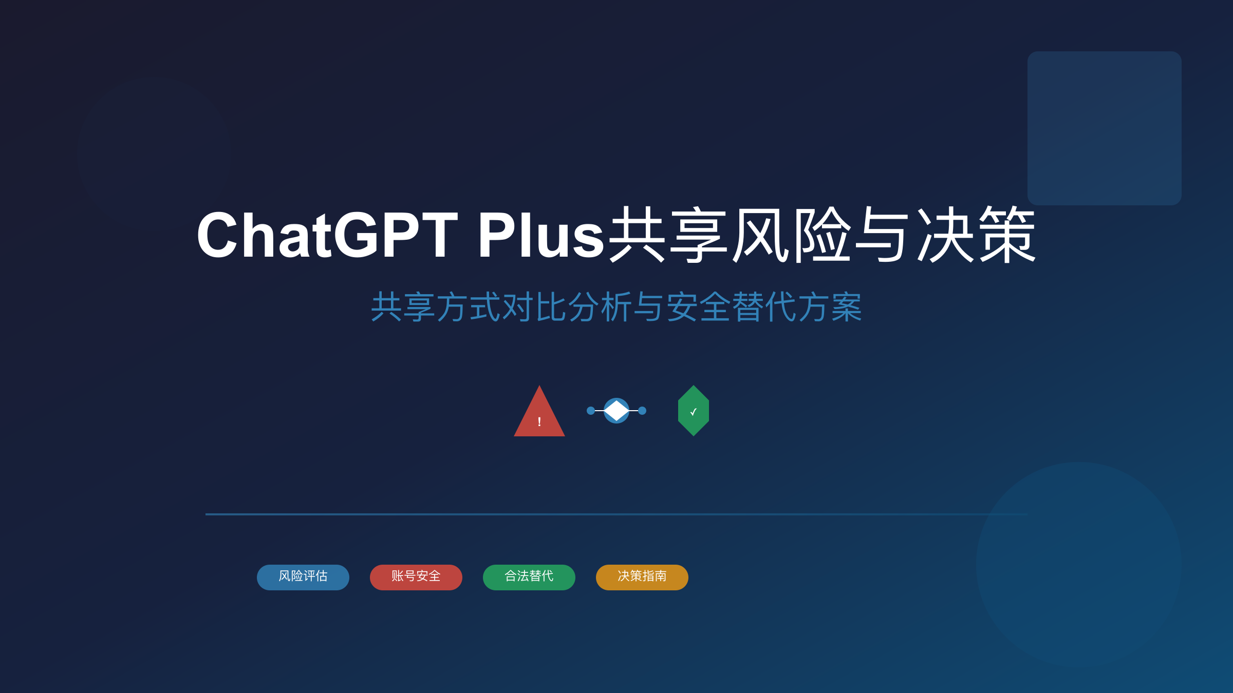 ChatGPT Plus共享完全指南：2025年最新风险评估与最佳实践