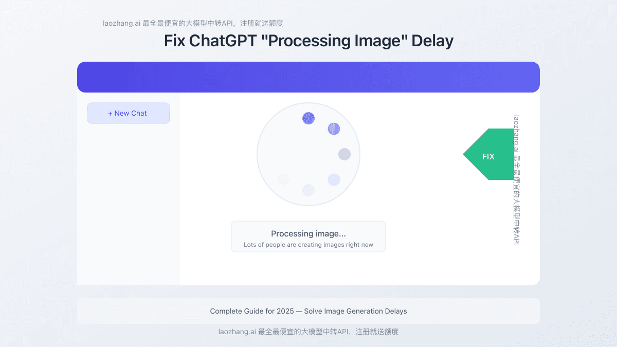 Fix ChatGPT "Processing Image" Delay: Complete Guide [2025]