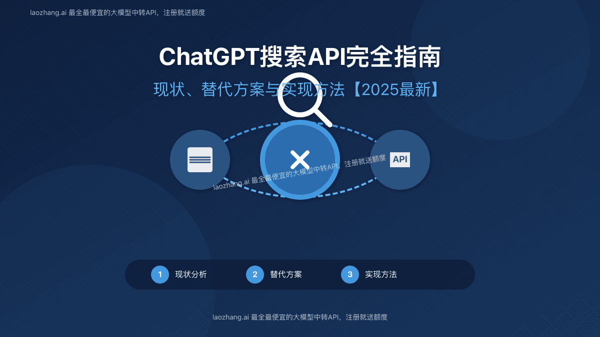 ChatGPT搜索API完全指南：现状、替代方案与实现方法【2025最新】