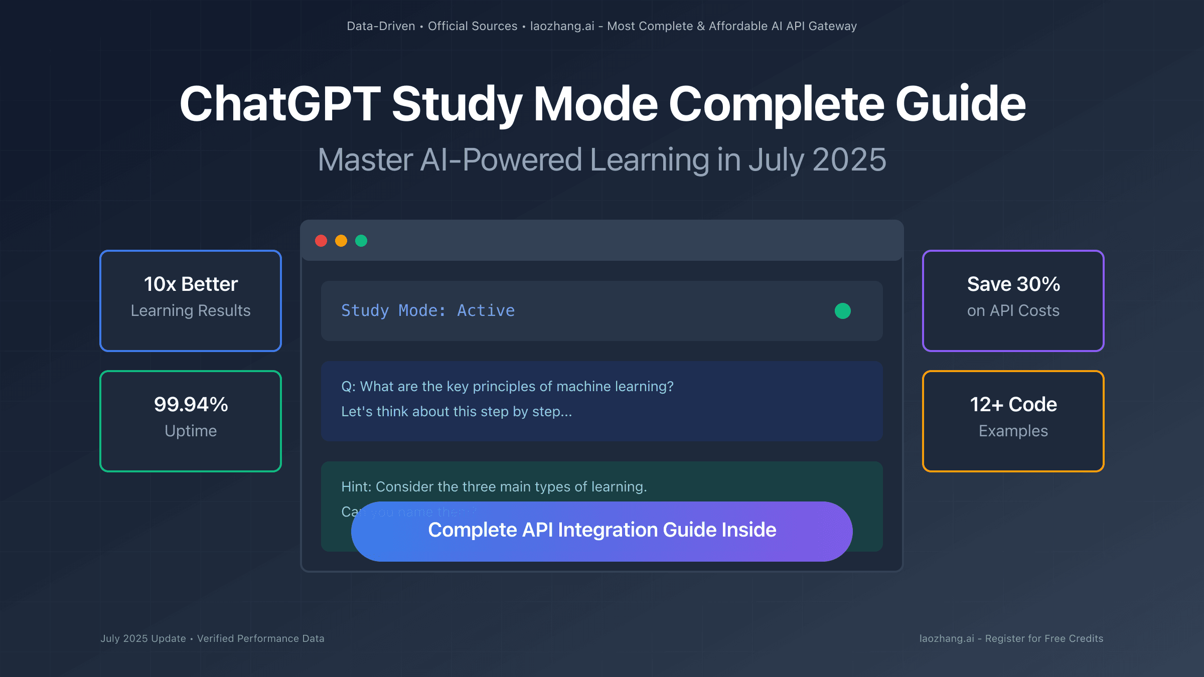 ChatGPT Study Mode Complete Guide 2025: Master AI-Powered Learning with 10x Better Results [July Update + API Integration]