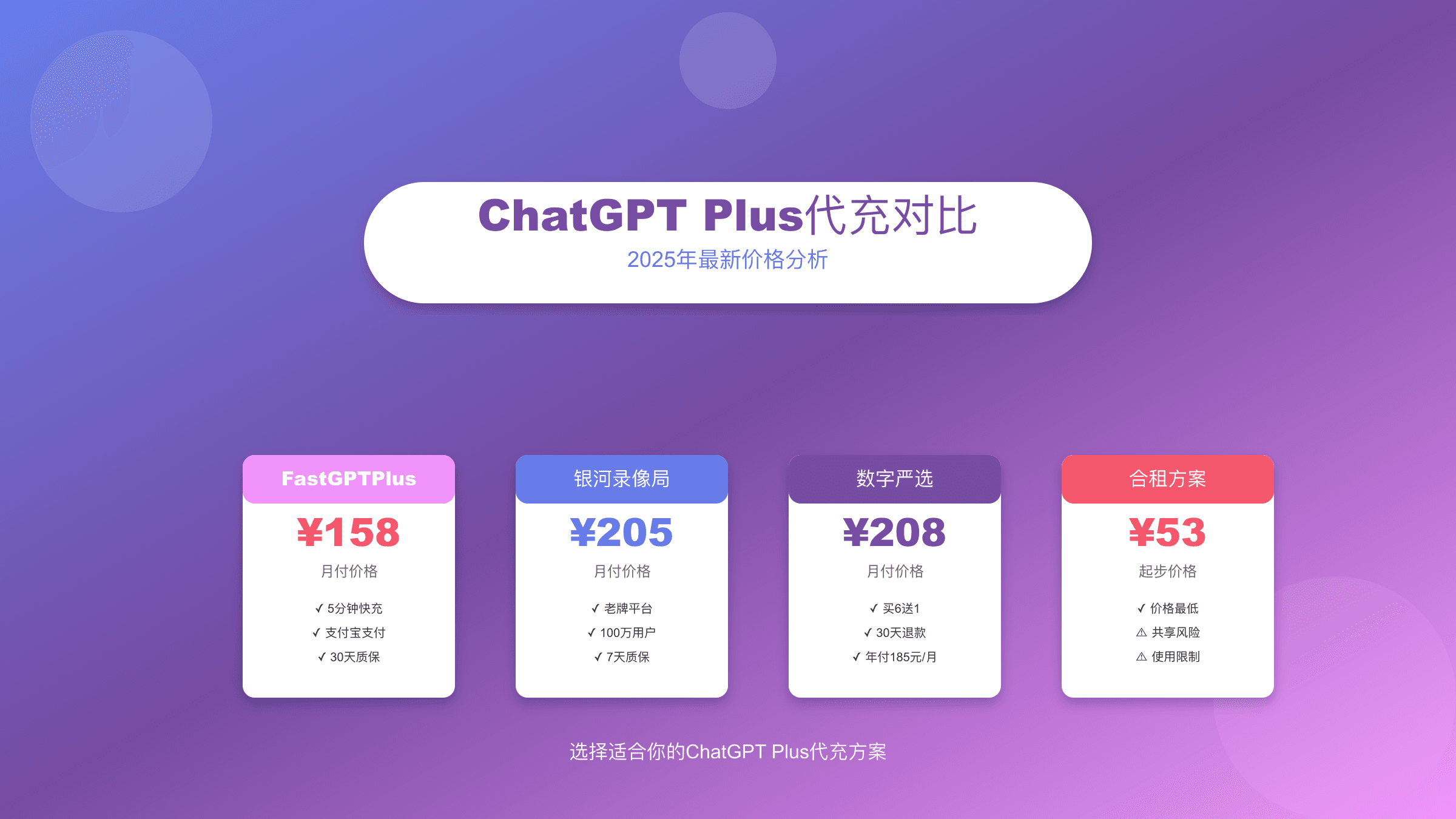 比银河录像局更便宜的ChatGPT Plus代充：2025年最新价格对比