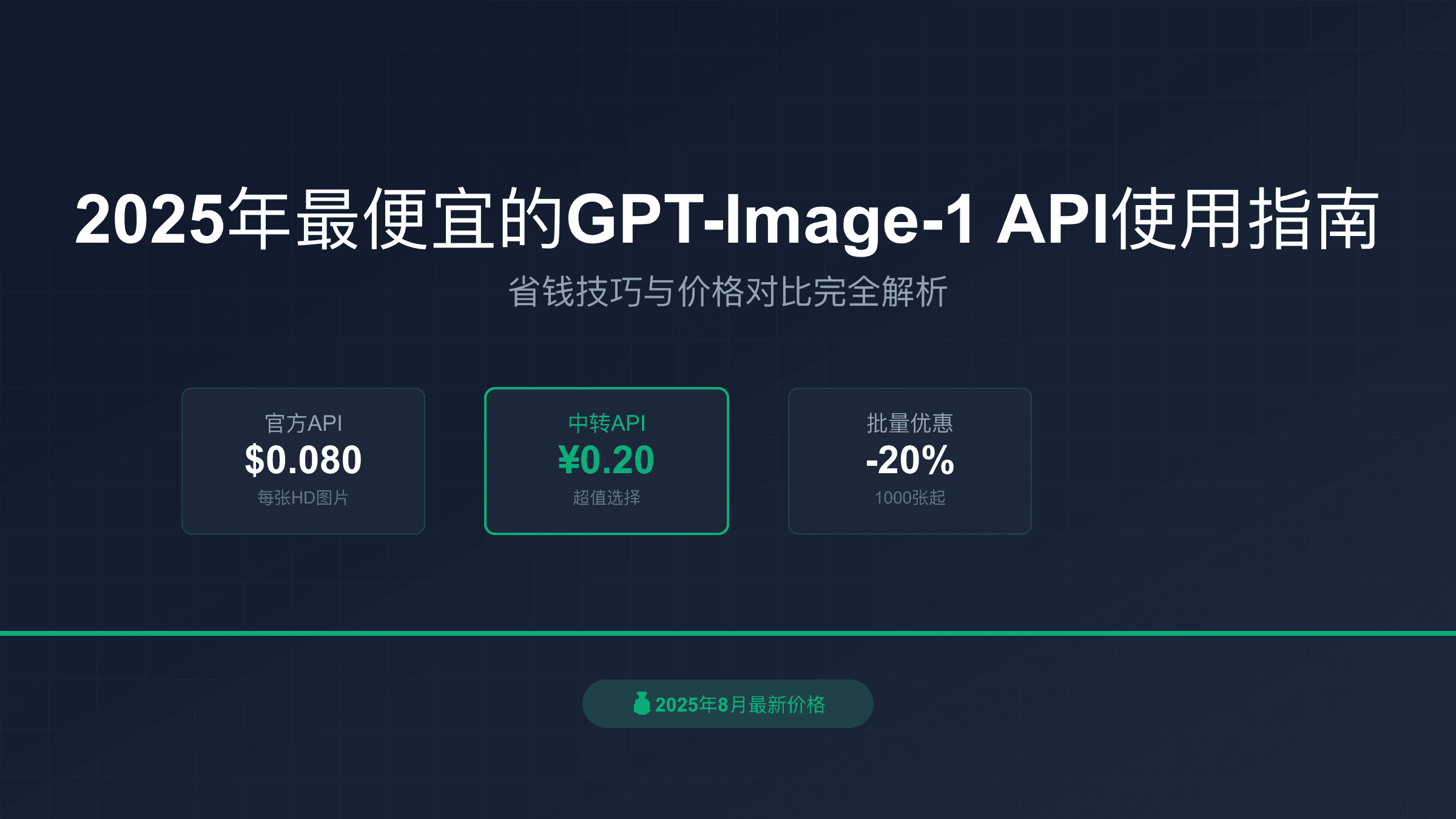 2025年最便宜的GPT-Image-1 API使用指南：省钱技巧与价格对比