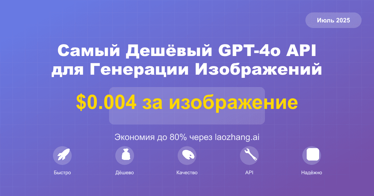Самый Дешёвый GPT-4o Image API 2025: Экономия 80% на Генерации Изображений