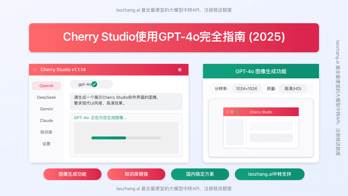 【2025详解】Cherry Studio使用GPT-4o完全指南：图像生成+文档问答+国内加速方案