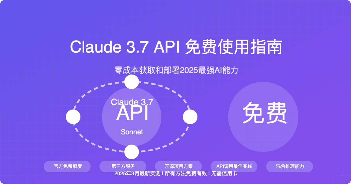 Claude 3.7 API免费使用指南：零成本获取和部署最强AI能力【2025最新】