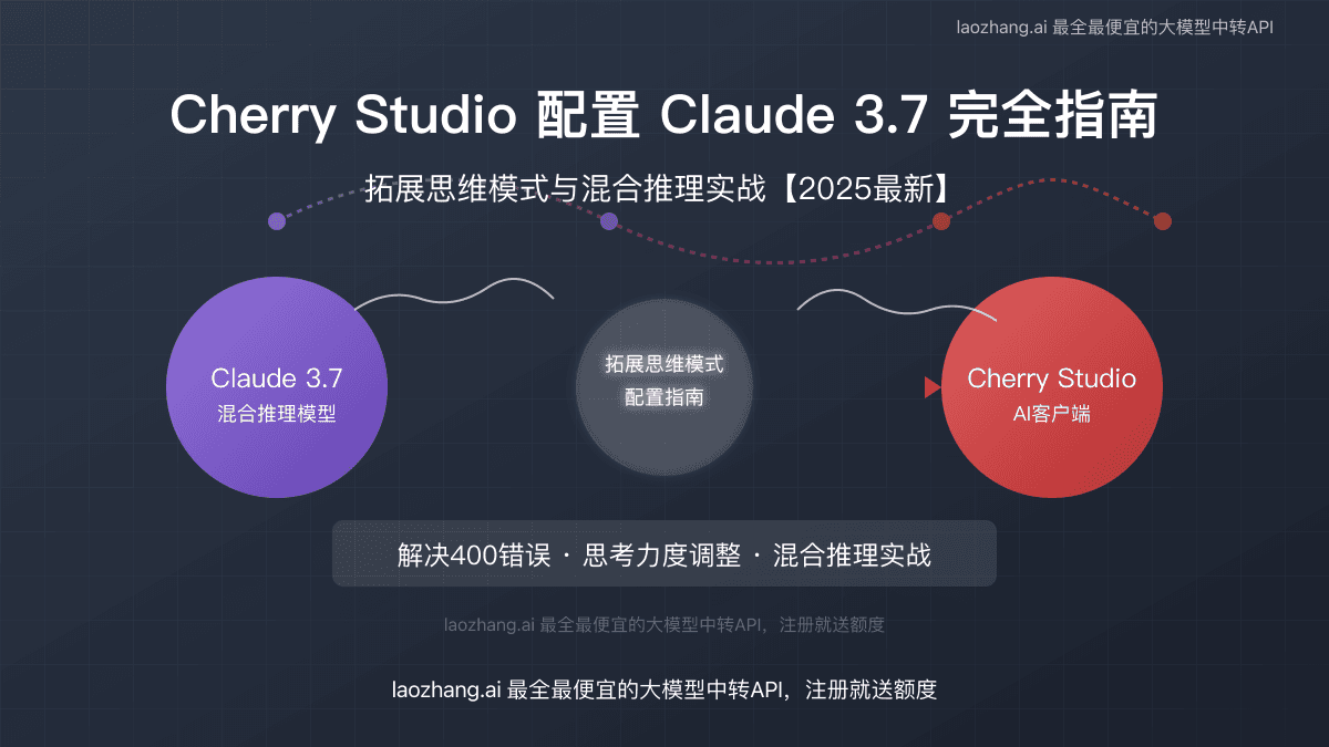 Cherry Studio配置Claude 3.7完全指南：拓展思维模式与混合推理实战【2025最新】