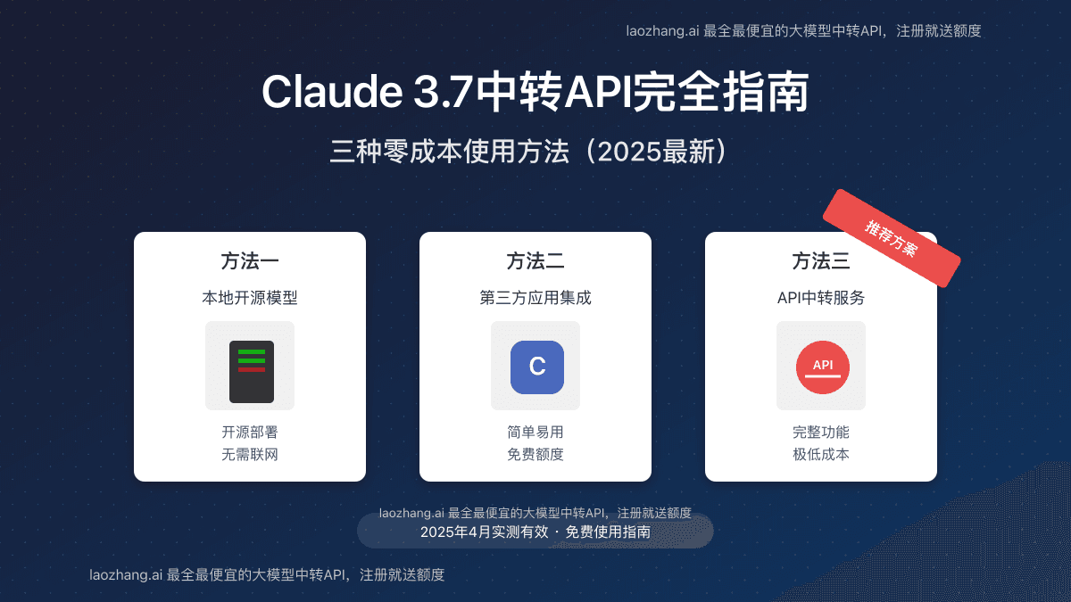 【2025最新】Claude 3.7 Sonnet免费API完全指南：5种免费使用方法详解