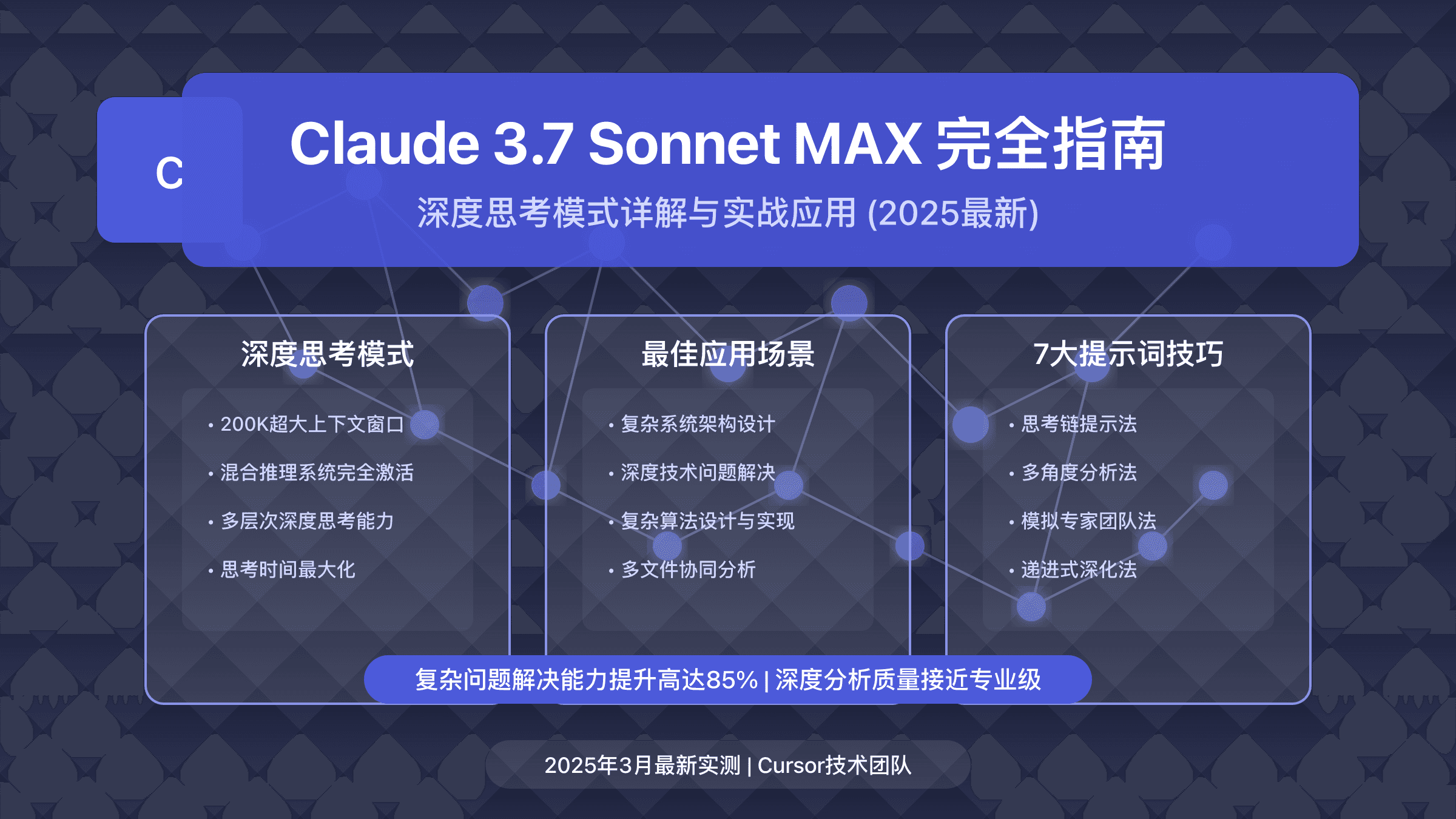 2025最全Cursor Claude 3.7 Sonnet MAX完全指南：深度思考模式详解与实战应用