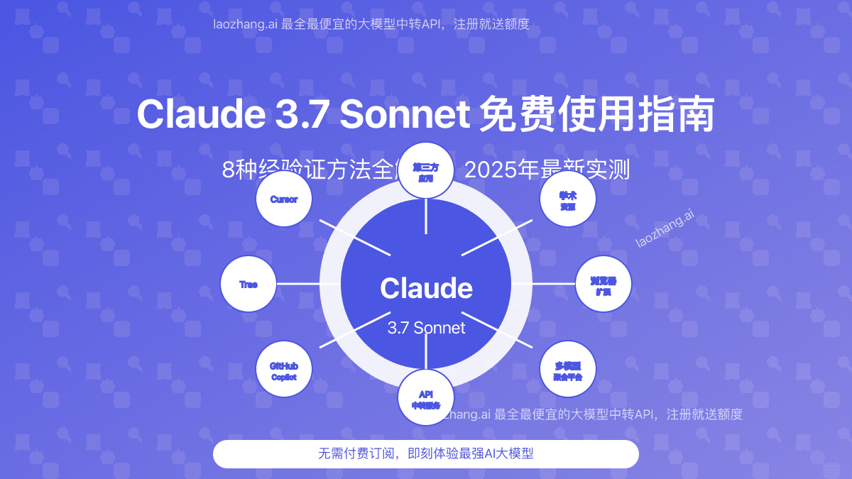 2025最新Claude 3.7 Sonnet免费使用完全指南：8种经验证方法全解析