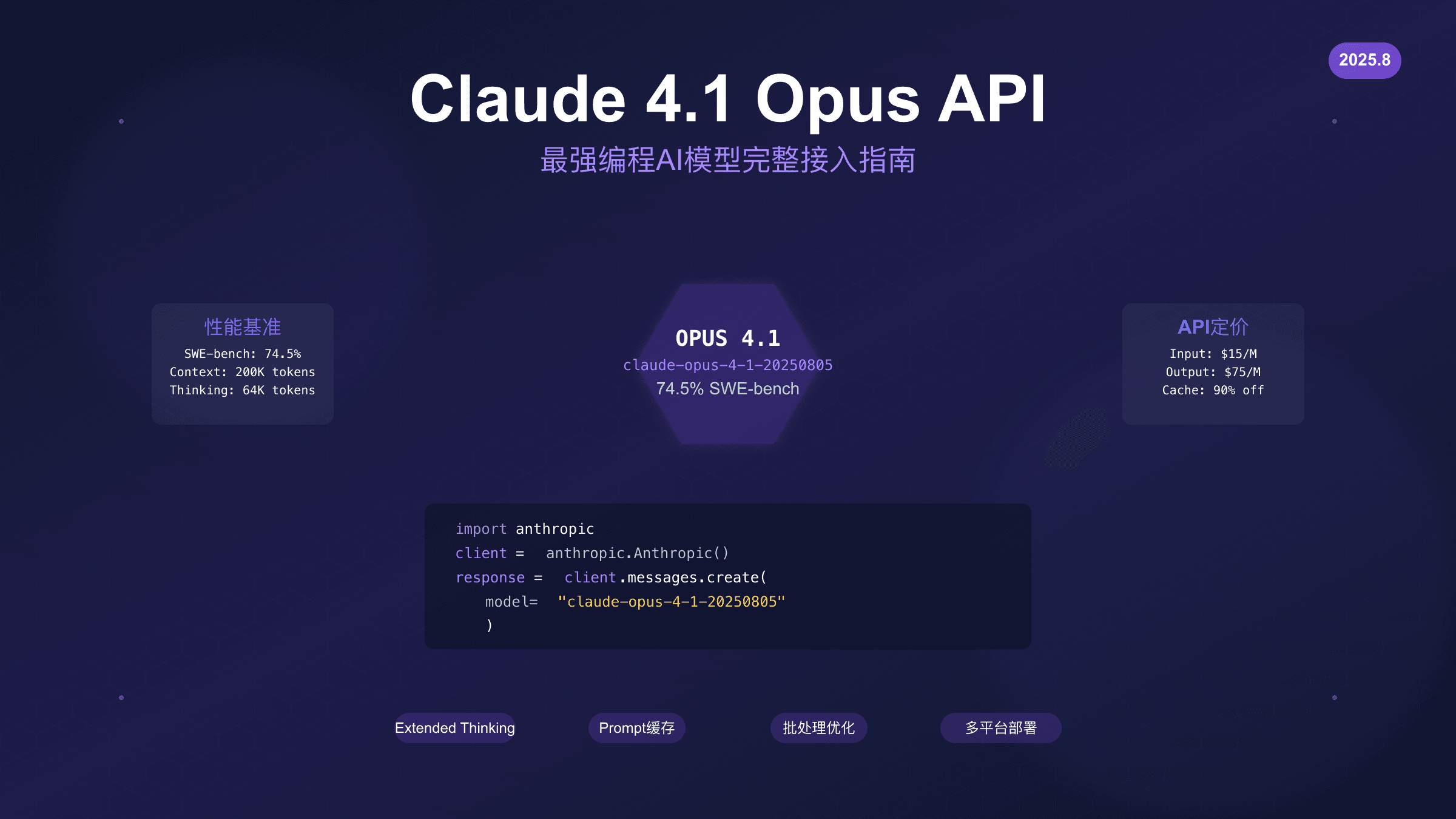 Claude 4.1 Opus API完整接入指南：最强编程AI模型实战教程