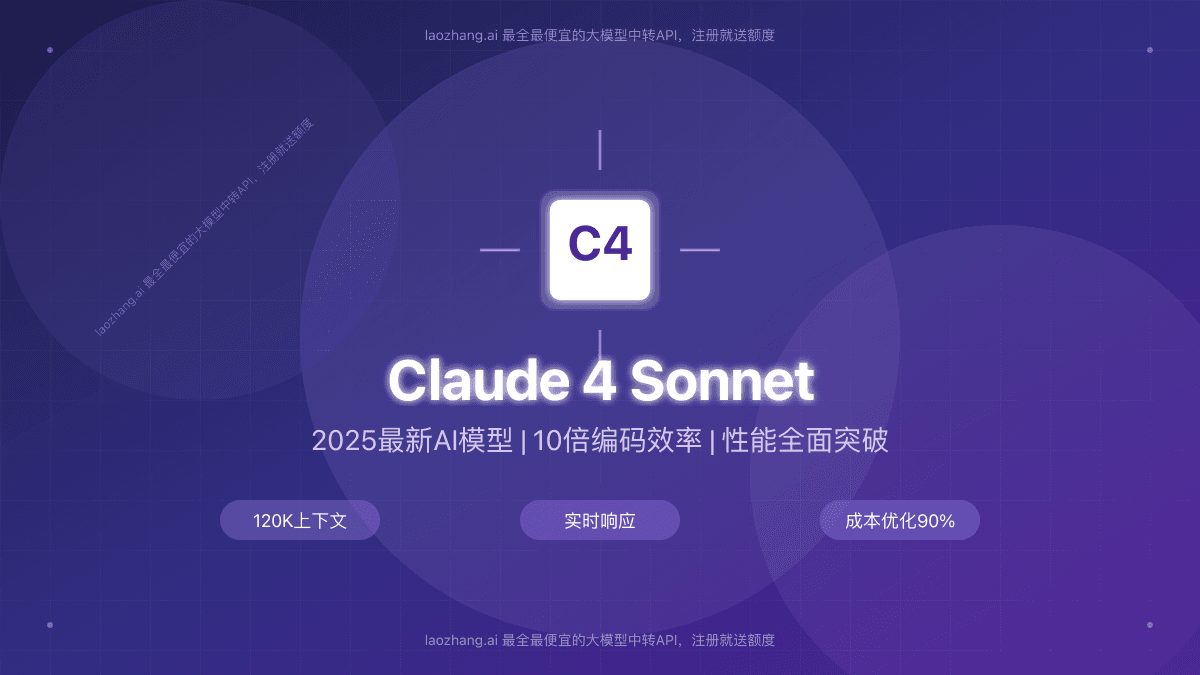 2025最新Claude 4 Sonnet全面解析：性能突破、价格对比与接入指南【实测数据】