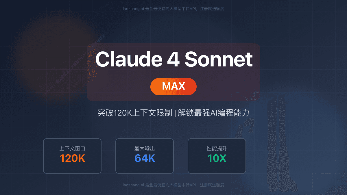 Claude 4 Sonnet Max配置全攻略：突破120K上下文限制，解锁最强AI编程能力【2025实测】