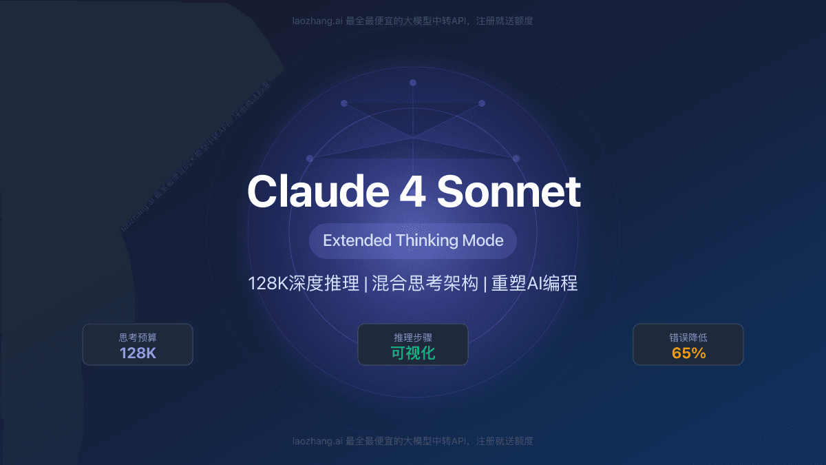 Claude 4 Sonnet思考模式深度解析：128K深度推理如何重塑AI编程【2025技术突破】