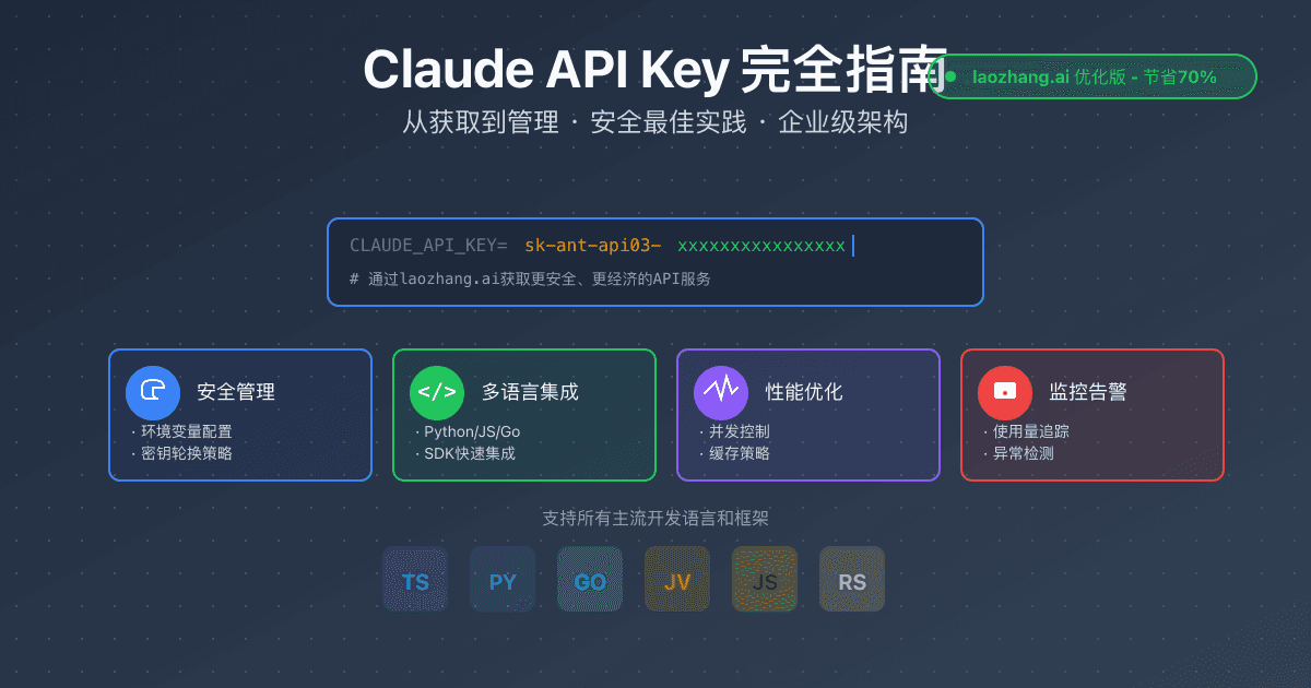 Claude API Key完全指南：从获取到企业级管理的最佳实践