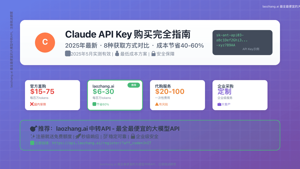 【2025最新】Claude API Key购买完全指南：8种获取方式+成本优化策略【实测有效】