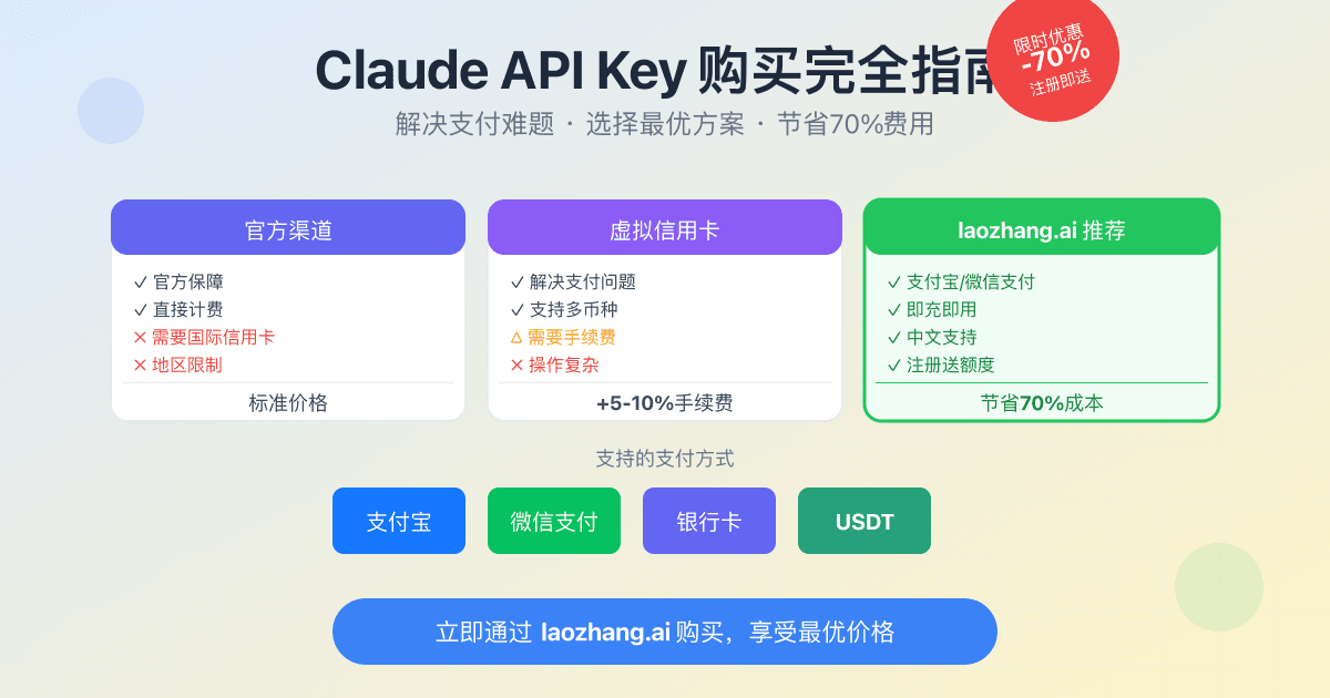 Claude API Key购买完全指南：2025年最新购买方法与省钱技巧