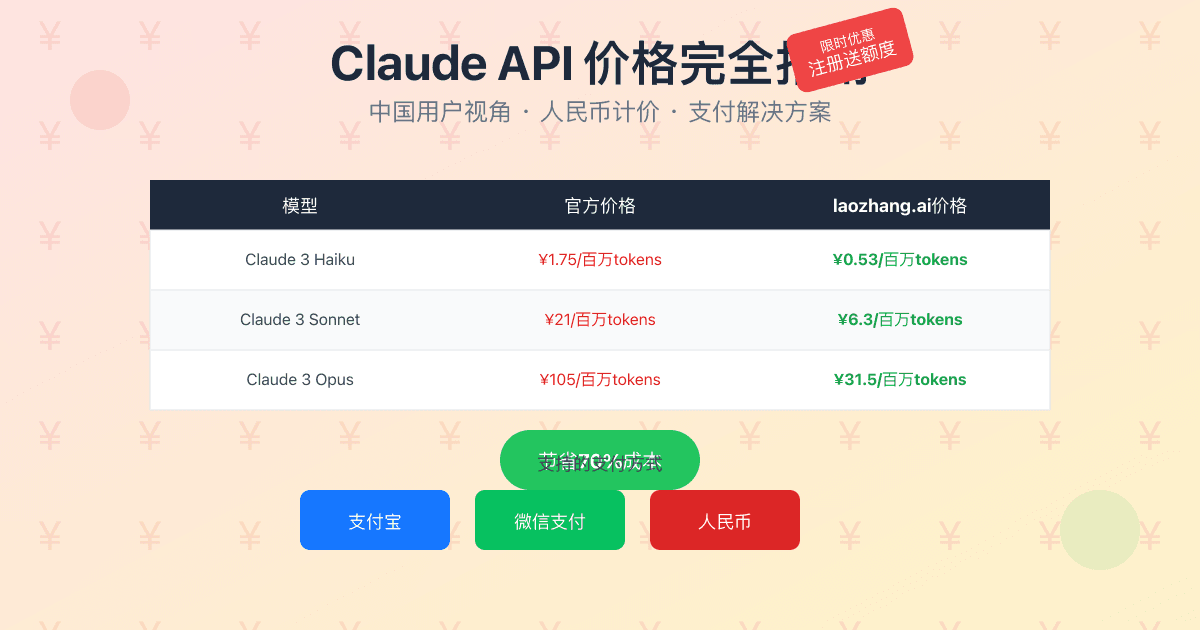 Claude API价格深度解析：2025中国用户完全指南