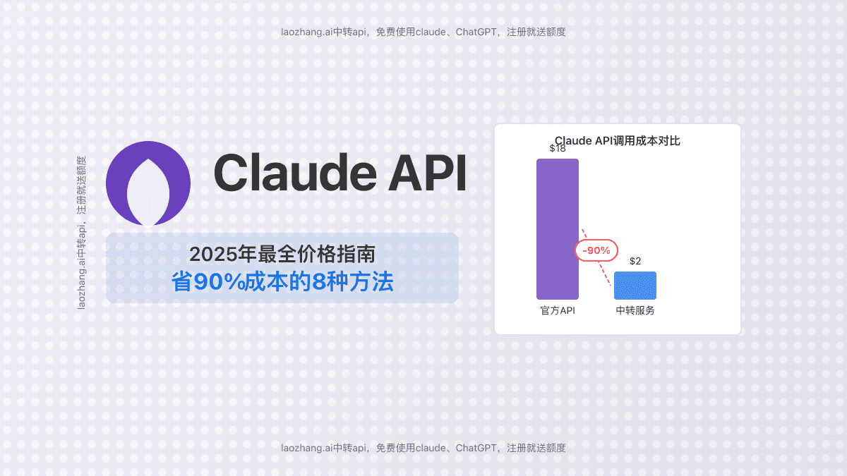 2025年Claude API价格完全指南：8种高效方案节省90%成本【实操攻略】