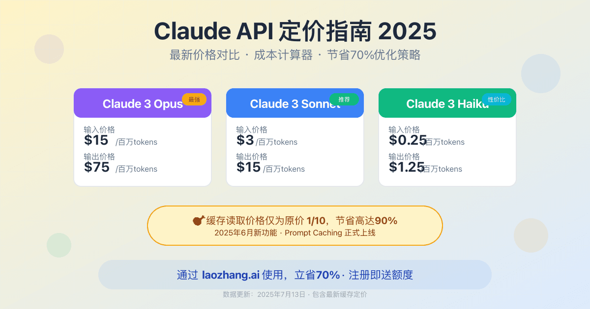 Claude API定价完全指南：2025年7月最新价格对比与成本优化策略【节省70%】