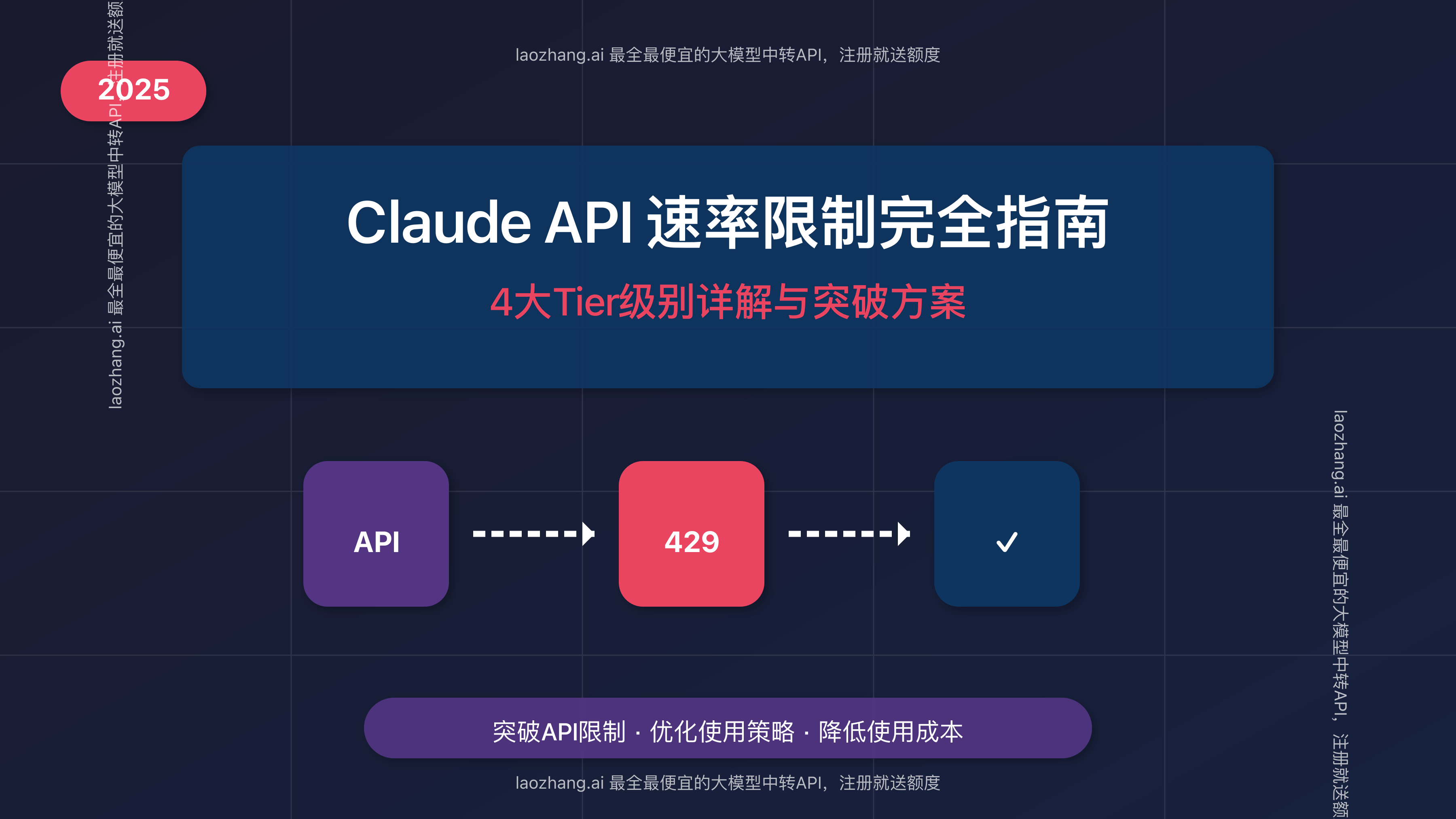 【2025最新】Claude API速率限制完全指南：4大Tier级别详解与突破方案