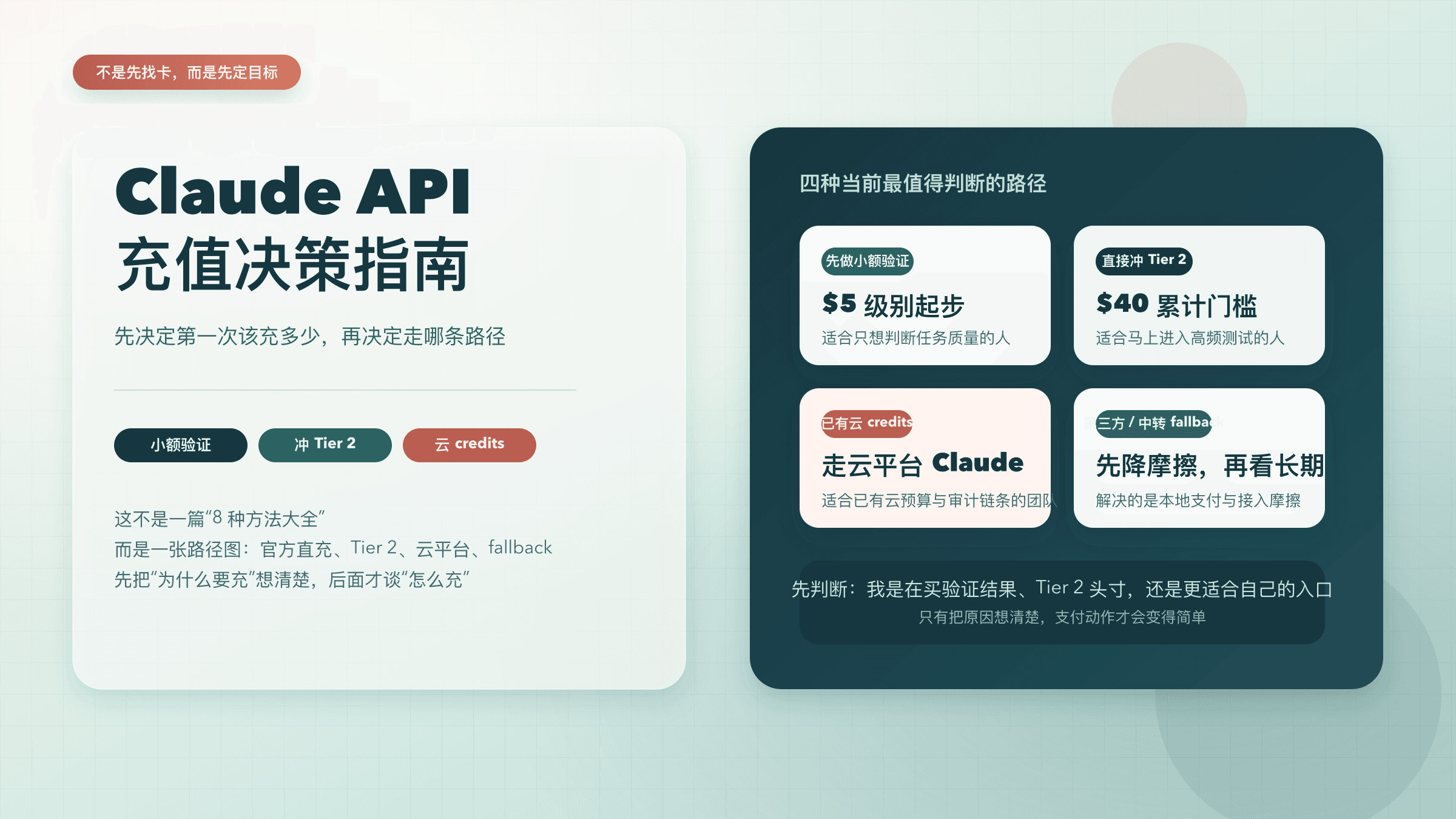 Claude API充值指南：第一次该充多少，什么时候该换路径